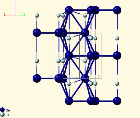 Zinc Oxide Crystal Structure